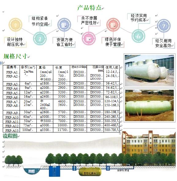 慈利玻璃钢化粪池