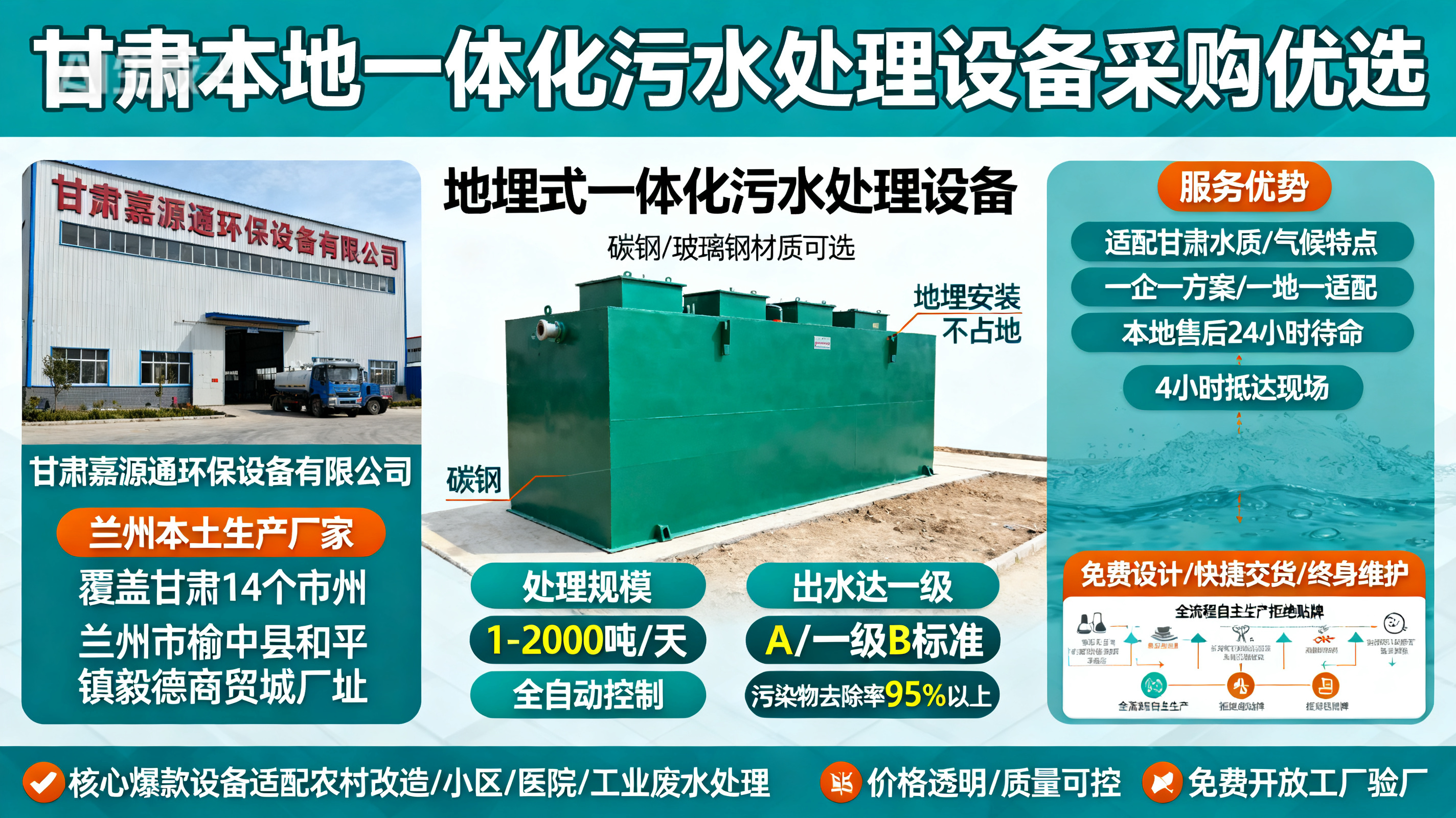 甘肃采购慈利一体化慈利污水处理设备_优先选本地生产厂家_直...式解决甘肃污水处理需求_选本地实体厂家_靠谱有保障.jpeg